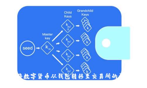 如何将数字货币从钱包转移至交易所的详细指南