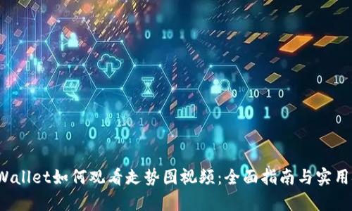 tpWallet如何观看走势图视频:全面指南与实用技巧