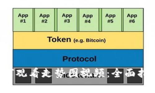 tpWallet如何观看走势图视频:全面指南与实用技巧
