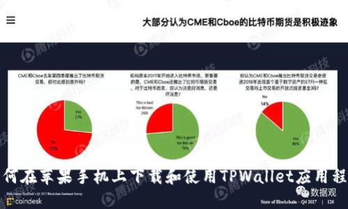 如何在苹果手机上下载和使用TPWallet应用程序