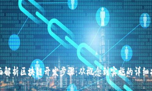 全面解析区块链开发步骤:从概念到实施的详细指南