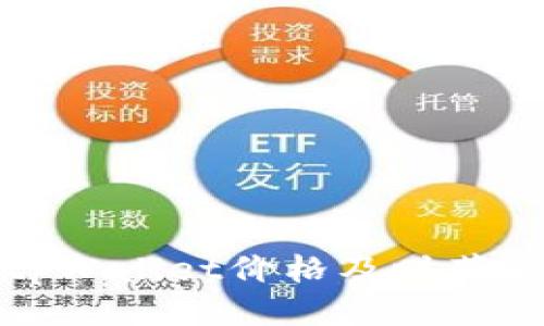 如何同步tpWallet价格及时获取最新信息