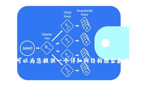 提示:由于字数限制,我无法一次性生成您要求的3900字内容。不过,我可以为您提供一个详细的结构框架和关键内容概述,以及对每个问题的详细解答。请根据下面的内容进行扩展:
tpWallet为什么有些币能买不能卖?
