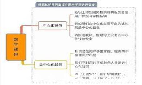tpWallet换币显示交易失败的原因与解决方案