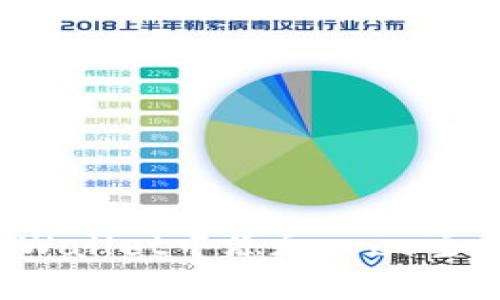 : 如何在tpWallet中添加creo主网:详细指南