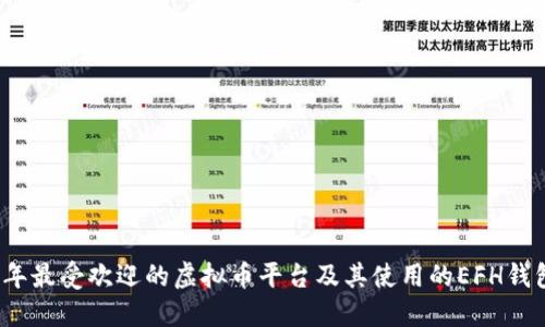 2023年最受欢迎的虚拟币平台及其使用的EFH钱包详解