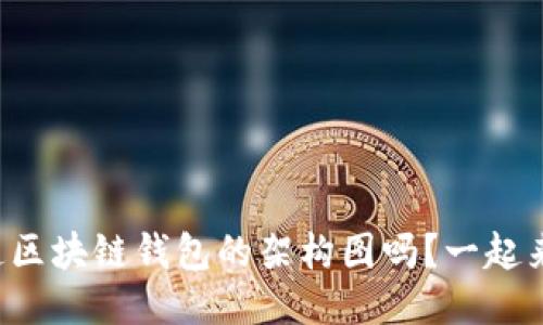 你知道区块链钱包的架构图吗?一起来揭秘!