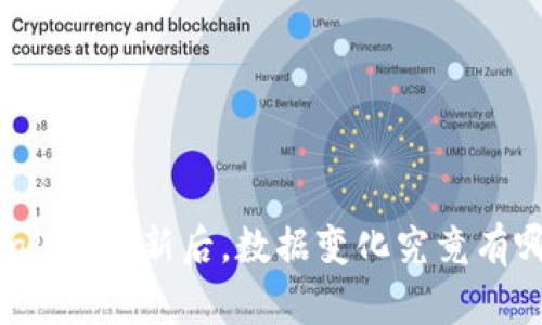tpWallet更新后,数据变化究竟有哪些?