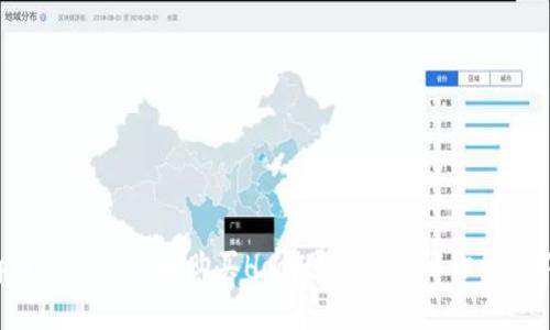 如何在tpWallet里轻松购买Hoo?这几个步骤你一定不能错过!