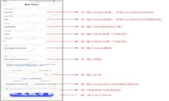 你了解过欧意数字货币钱