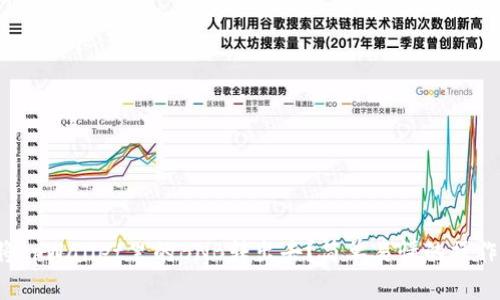 如何将tpWallet里的BNB转出去？简单易懂的操作指南！