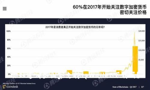 你知道哪些国家支持tpWallet下载吗？