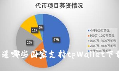 你知道哪些国家支持tpWallet下载吗？