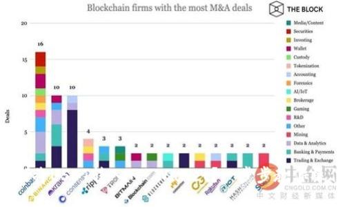 如何将USDT转入TP Wallet？一步步教你操作！