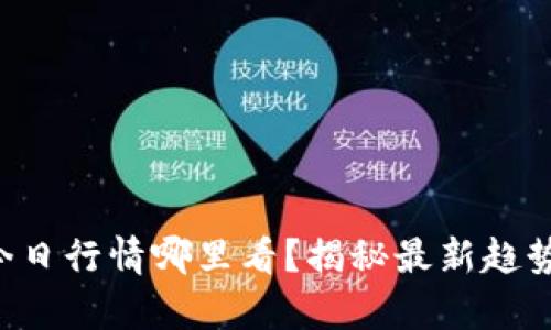 柴犬币今日行情哪里看？揭秘最新趋势与分析！