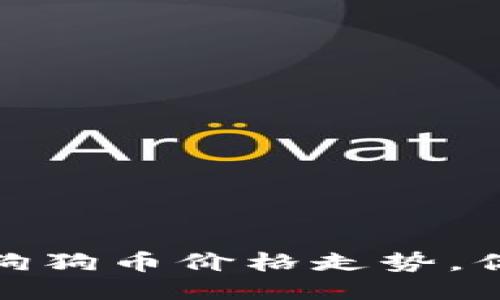 2021年狗狗币价格走势,你知道吗?