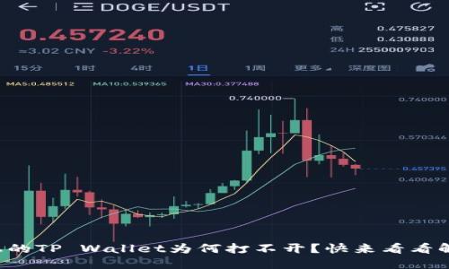华为手机上的TP Wallet为何打不开？快来看看解决方法吧！