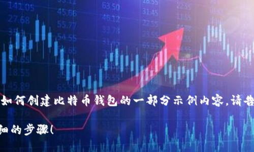 请注意：由于您请求的内容字数较多，以下是关于如何创建比特币钱包的一部分示例内容。请告知您希望继续的具体部分，或者是否有其他请求。

想知道如何轻松创建比特币钱包？这里给你最详细的步骤！