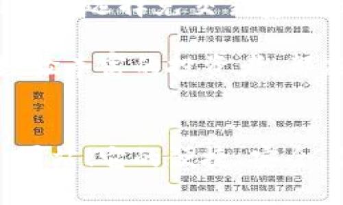 jiaoti数字货币的数字钱包：你了解了吗？快来看看！/jiaoti  
数字货币, 数字钱包, 加密货币, 投资理财/guanjianci  

什么是数字货币的数字钱包？
在数字货币日益走入人们生活的今天，数字钱包扮演着无比重要的角色。那么，什么是数字货币的数字钱包呢？简单来说，数字钱包是一种存储和管理数字资产的工具。它可以让用户方便快捷地发送、接收以及存储像比特币、以太坊等加密货币。在这个虚拟的世界中，数字钱包就像是你生活中的钱包，它不仅仅是一个储存工具，更是一种全新的财富管理方式。

数字钱包的类型
数字钱包主要可以分为热钱包和冷钱包两种类型。热钱包是指在互联网连接的环境下使用的钱包，它的优点是方便快捷，适合日常小额交易。通过手机应用、电脑软件或者网页在线钱包，你都可以快速访问自己的资产。不过，热钱包因其连接互联网的特性，也容易受到黑客攻击，安全性相对较低。

冷钱包则是离线存储的一种钱包，通常以硬件设备的形式存在。例如，USB闪存驱动器或专用的硬件钱包。由于冷钱包与互联网隔离，因此其安全性极高，不容易受到外部攻击。冷钱包更适合长期持有资产的投资者，毕竟谁也不想心血来潮时被盗走几万块！

选择数字钱包时需要考虑哪些因素？
选择适合自己的数字钱包非常重要。首先，安全性是必须要考虑的因素。无论是热钱包还是冷钱包，都要确保有强大的加密机制和良好的口碑。其次，用户体验也是重点。界面友好、易于使用的钱包可以让你的投资之路更加顺畅。此外，支持的数字货币种类也很重要，确保你需要的资产都能在这个钱包中管理。

最后，备份和恢复功能同样不可忽视。在使用数字钱包的过程中，难免会出现设备故障或者误操作，能够快速恢复你的资产是至关重要的。因此，在选择钱包时，请务必确认它具备良好的备份机制。

如何安全使用数字钱包？
数字钱包虽好，但安全使用非常重要。首先，确保安装的应用程序来自官方渠道，避免下载不明来源的版本。保持软件更新也能有效减少安全隐患。设置强密码，并使用双重认证，增强账户的安全性。采用冷钱包时，请将设备妥善保管，防止物理丢失或被盗。

此外，定期检查交易记录，及时发现并处理异常活动。如果不再使用某个钱包，记得将其上存储的数字资产转移至安全的地方，避免遗忘可能带来的损失。

数字钱包的未来趋势
随着区块链技术的不断发展，数字钱包的未来也充满了可能性。我们可以期待更安全、更智能的钱包方案出现。例如，通过生物识别技术或人工智能来提升安全性与使用体验。此外，随着数字货币普及，支持钱包的交易平台也会越来越多，为用户创造更多便捷的交易场景。

还有，未来数字钱包可能会越来越多地与传统金融结合，推动金融科技的发展。可以想象，某一天你用数字钱包不仅可以支付商品，还能进行股票、基金等投资，甚至获得银行的利息回报！这将是一个令人期待的数字钱包时代。

常见问题

h4问题一：数字钱包的私钥丢失会有什么后果？/h4
私钥是访问和控制数字钱包中资产的唯一凭证。如果你丢失了私钥，意味着你将永远无法访问那个钱包中的数字资产。因此，务必妥善保管你的私钥。使用冷钱包时，可以将私钥进行备份，存放在不同的安全地方。总之，保护好你的私钥，就等于保护好了你的财富。

h4问题二：数字钱包是否会收取费用？/h4
许多数字钱包在使用时可能会收取一定的交易费用，这通常是由平台或矿工的手续费决定。不过，不同钱包的收费模式有很大差异。例如，一些热钱包可能会为了吸引用户而选择免交易费，但这往往是短期活动。而冷钱包通常是一次性购买，没有持续费用。使用前，请务必了解相关费用。

总之，数字货币的数字钱包是一个不可或缺的工具。在这个快速发展的数字经济时代，选择合适的钱包，合理管理资产，将为你的投资之旅保驾护航。无论你是新手还是经验丰富的投资者，都应该在方便的同时，也保障资金的安全。

总结
在理解了数字货币的数字钱包之后，你会发现，这不仅仅是一个简单的存储工具，更是在新时代下的财富管理系统。我们无时无刻不在关注和体验着这种新金融的魅力，罚站！它的便捷、安全、创新为我们未来的投资之路铺平了道路。希望这篇文章能够帮你更好地理解和使用你的数字钱包，让你在数字货币的世界中游刃有余！