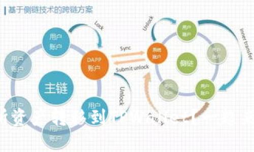 如何将交易所资产转移到TPWallet？一起来看这篇攻略！