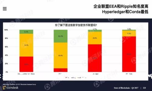 你知道区块链钱包有哪些类型吗？一起来探讨吧！