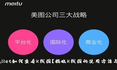 tpWallet如何查看K线图？揭晓K线图的使用方法与技巧
