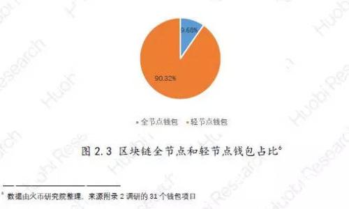 如何正确选择和使用区块链钱包租用服务,从新手到高手的一站式指南!