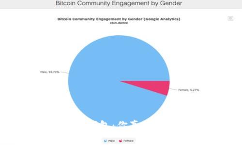 区块链BT钱包：你真的了解它吗？