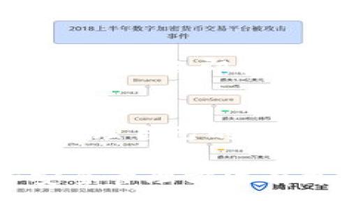 正
你知道区块链钱包的重复概率到底有多低吗？
/正

区块链, 钱包, 重复概率, 加密货币
/guanjianci

引言：区块链与加密钱包
在当今数字经济蓬勃发展的背景下，区块链技术逐渐走进了大众的视野。不过，尽管它的潜力无限，许多人仍然没有完全理解其背后的运作机制。其中，区块链钱包作为用户与加密货币交互的重要工具，其安全性和唯一性自然引发了不少讨论。尤其是钱包地址的重复概率，这成了许多用户关注的问题。

什么是区块链钱包？
简而言之，区块链钱包是存储加密货币的一种软件或硬件工具。它的主要功能是生成钱包地址、管理私钥和公钥，以及进行加密货币的交易。每个钱包都有对应的地址，用户通过这个地址来发送和接收资产。

重复地址的概念
在区块链平台上，钱包地址的生成依赖于特定的算法。一般来说，这些地址由一串随机生成的字符组成。用户最担心的是，如果出现两个用户拥有相同的钱包地址，那将可能导致资产混乱，甚至丢失。这样的情况在技术理论上是可能发生的，但概率极低。

区块链钱包地址的生成机制
区块链钱包地址的生成通常采用哈希函数和随机数生成。以比特币为例，地址是通过对用户的公钥进行多次处理（如SHA-256和RIPEMD-160）而生成。每个钱包地址通常由34个字符组成，包含数字和字母的组合，这使得可能的地址组合非常庞大。

重复概率究竟有多低？
根据区块链的数学模型和组合理论，假设以比特币网络为例。比特币地址的可能组合数量高达2的160次方，大约为14615016373309029182036854775807。即便有数亿用户和无数笔交易，重复钱包地址的概率依然极低，几乎可以忽略不计。

为什么会有重复概率的担忧？
尽管数学模型展示了其极低的重复概率，但用户的担忧并不是没有道理。由于技术误差、黑客攻击、以及用户管理私钥的方式，用户在实践中的安全性仍然存疑。很多不是专业人士的用户可能在使用中操作失误，导致安全隐患。

用户应如何管理钱包安全？
为了保证个人钱包的安全性，用户可以采取以下几种措施：
ul
li妥善保存私钥，避免将其分享给他人。/li
li使用顶级的钱包软件，并定期更新。/li
li了解并运用硬件钱包，相比软件钱包，它们安全性更高。/li
li定期备份钱包，确保在设备丢失后仍能恢复资产。/li
/ul

相关问题探讨

问题一：区块链钱包地址是否可以再生？
区块链钱包地址实际上是可以再生的。对于每一个钱包，用户通常可以生成多个地址。虽然每个地址都是独特的，但同一个钱包可以生成无数个地址。这样做的好处是提高了隐私性，用户在进行交易时可以使用新的地址，而不必暴露自己的身份及资产信息。

问题二：如果钱包地址重复了，该怎么办？
如果在极端情况下，用户发现钱包地址重复，建议尽快停止使用该地址进行交易，并向相应的区块链社区或技术团队寻求帮助。为了避免损失，用户应立即转移资产至全新生成的、安全性更高的钱包地址。之后，定期监控自己的资产，确保交易层面的安全。

总结
区块链钱包的重复概率虽然存在，但在现实生活中几乎可以忽略不计。随之而来的是用户的安全意识和钱包管理方式需要相应提高。通过妥善管理自己的钱包地址，理解其生成机制与安全性，用户将能够安心参与这个充满机遇的数字领域。

总之，随着区块链技术的不断进步和应用范围的拓展，钱包的安全与管理将愈加重要。希望通过本篇文章，大家能够对钱包地址的重复概率和安全管理方法有更深刻的理解。