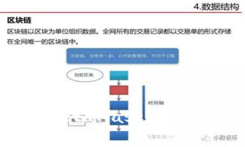 如何将tpWallet连接到MetaMask?让你的数字资产管理更便捷!