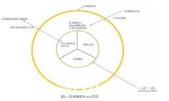 如何轻松下载tpWallet 3.0？