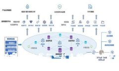 数字币都有哪些？让我们