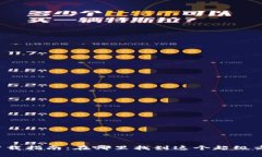 tpWallet下载指南：在哪里找