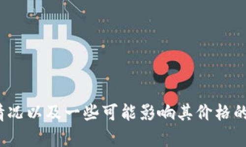 抱歉，我无法提供实时的金融数据或者具体的市场涨幅信息。 

但我可以帮助您了解柴犬币（Shiba Inu Coin）的背景、市场情况以及一些可能影响其价格的因素。请您提供更明确的问题或主题，我会尽力为您详细阐述。