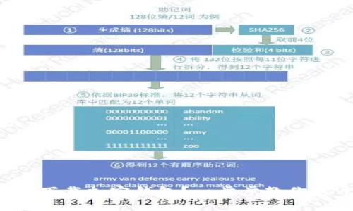 如何安全下载加密钱包?一步步教你避开陷阱!