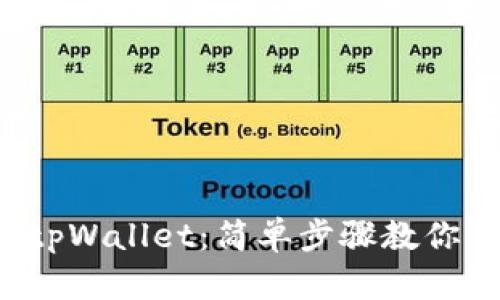 如何出售tpWallet:简单步骤教你快速变现!