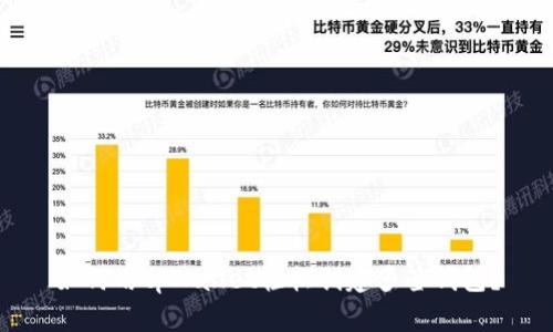 如何用tpWallet轻松创建多签钱包？