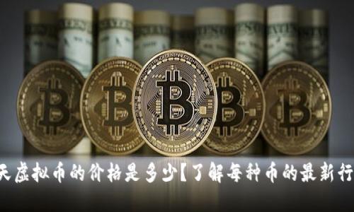 今天虚拟币的价格是多少?了解每种币的最新行情!