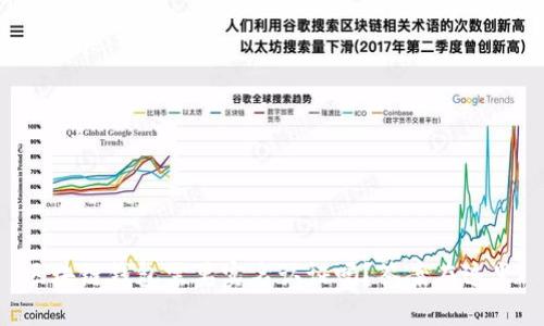 区块链钱包需要实名认证吗?答案在这里!