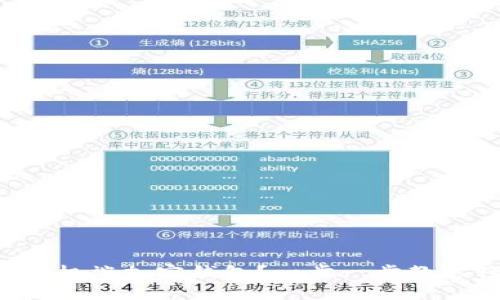 如何设置手机端加密钱包？一步一步教你轻松搞定！