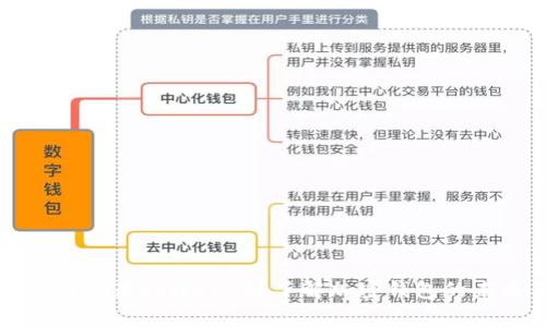 为什么美国下架tpWallet？了解加密钱包的未来与变化