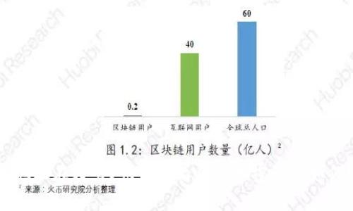 Topay钱包地址在哪里？快来看看你的加密资产如何安全存储！