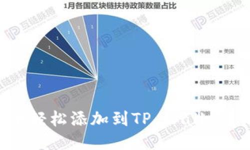 如何将发行的币轻松添加到TP Wallet?让我们来聊聊!