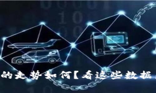 柚子币的走势如何？看这些数据来分析！