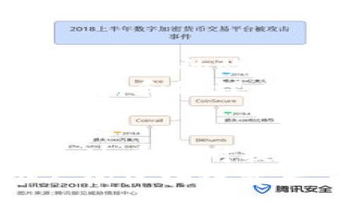   tpWallet智能合约链提不了币的解决方案与分析 / 
 guanjianci tpWallet, 智能合约, 提币问题, 区块链 /guanjianci 

引言
在当今数字货币交易和区块链技术发展迅速的背景下，用户常常会面临各种技术和操作挑战。作为一种新兴的钱包解决方案，tpWallet凭借其便捷的智能合约功能迅速获得了用户的青睐。但是，近期用户反映在使用tpWallet时遇到了“提不了币”的问题，这不仅影响了用户的体验，还可能导致资产的安全隐患和其它潜在问题。
本文将针对“tpWallet智能合约链提不了币”的问题进行深入分析，探讨可能导致这一问题的原因，以及提供一些解决方案和预防措施。同时，我们还将回答一些用户普遍关心的问题，帮助用户更好地理解和使用tpWallet。

tpWallet是什么？
tpWallet是一款基于区块链技术的钱包应用，支持多种数字货币的存储和管理。它的智能合约功能使得用户可以实现更为复杂的交易逻辑，如自动化交易、模式化资产管理等。此外，tpWallet还注重用户的安全性，为用户提供多重签名和冷存储等安全保障措施。
随着区块链技术的逐渐成熟，许多用户开始尝试使用智能合约进行更高效的资产管理。然而，新技术的使用也伴随着一定的风险和技术挑战，这正是本文要重点讨论的部分。

提不了币的常见原因解析
用户在使用tpWallet进行提币操作时遇到问题的原因有很多，以下是一些较为常见的原因：

h41. 网络拥堵/h4
区块链网络的拥堵状态可能会导致提币操作的延时，尤其是在交易量较大的时间段，用户提交的交易可能会因区块链网络的压力而未能及时处理。这种情况通常会在区块链浏览器中显示出交易未确认的状态。

h42. 合约执行错误/h4
由于智能合约的复杂性，合约中的逻辑错误或与其他合约的冲突可能导致提币操作的失败。例如，合约中的条件未被满足，或是用户的调用方式出现错误等，都有可能导致这一问题。

h43. 钱包余额不足/h4
显而易见，如果用户在tpWallet中的资产余额低于提币的最低要求，是无法完成提币操作的。用户在进行提币前，应该清楚了解提币金额和钱包中可用余额。

h44. 授权问题/h4
在某些情况下，用户可能没有充分授权智能合约进行提币操作。确保智能合约有足够的权限去操作用户的资产是必要的。这通常要求用户在使用新合约时仔细检查所需的授权设置。

h45. 安全性因素/h4
一些安全设置可能会导致用户无法完成提币操作。例如，为了保护用户资产，钱包可能设置了一些安全机制，如提取限制或阈值等，用户需遵循这些规定才能提币。

解决提币问题的步骤
面对提不了币的情况，用户可以采取以下步骤进行排查和解决：

h41. 检查网络状态/h4
用户首先可以通过区块链浏览器检查区块链网络的状态，了解是否因为网络拥堵导致的提币失败。当网络状况缓解时，用户可以尝试再次进行提币操作。

h42. 重新审核智能合约/h4
若用户对合约逻辑不够了解，建议仔细查看合约的代码，特别是在涉及资金流动的地方。必要时可以寻求专业人士的帮助，确保合约逻辑是正确的。

h43. 确认余额/h4
在进行提币时，用户应该清晰了解自己钱包中的余额情况，包括考虑到提币手续费等。确保余额充足是成功提币的基本条件。

h44. 进行授权检查/h4
确认tpWallet中对智能合约的授权是否充分，一些合约可能要求用户手动确认操作。如果没有设置适当的权限，那么即使执行流程无误，也无法成功提币。

h45. 向客服请求支持/h4
如果用户在经过上述步骤后仍未能解决问题，可以向tpWallet的客服团队寻求帮助，获取针对性的解决方案。

针对tpWallet提不了币的五个常见问题

h4问题一：如何查询区块链状态以判断是否网络拥堵？/h4
查询区块链的状态通常可以通过许多在线的区块链浏览器工具来实现。例如，以太坊的交易可以通过Etherscan查看，用户只需输入自己的交易哈希，就能得知当前交易的状态。网络拥堵时，通常会看到大量未确认的交易以及更长的确认时间。
在网络繁忙的时段，建议用户耐心等待，尤其是在热销代币发时代币或重大事件后。外部工具可以帮助用户分析网络手续费，在高峰期，选择更高的手续费待遇会让交易更快被处理。

h4问题二：tpWallet的智能合约如何进行安全审核？/h4
智能合约的安全性审查包括多个步骤，首先确保代码无语法错误，其次要进行逻辑审查，验证合约条款和条件。对于合约涉及资金的部分，建议进行单元测试和集成测试，以捕捉潜在的问题。
用户也可以寻求专业的第三方安全审计公司进行合约审核，优先选择具有良好声誉和业绩的审计机构。审计报告可以为用户提供合约的安全分析及风险评估，进一步提升资金的安全性。

h4问题三：如何应对提币时显示余额不足的问题？/h4
当用户在提币时碰到余额不足的提示，首先需要确认提币金额是否超出可用余额。特别是在提币时需要支出区块链手续费，用户必须留出一定的余额来覆盖这些费用。
如果用户确信自己余额足够，但仍显示余额不足，那么需要确认出现的具体原因，可能是由于传输延迟的影响，或者是平台显示的信息不准确。此时，用户应该定期检查余额，必要时联系平台客服了解情况。

h4问题四：tpWallet如何设置智能合约的提币授权？/h4
设置提币授权的过程通常在合约部署时决定，用户必须确保在进行操作时已通过tpWallet向智能合约明确授权。用户可以通过钱包的界面进行相应的设置，通常涉及到填入合约地址及预算权限。
建议用户在初次接入或使用智能合约时，仔细阅读相关的使用说明和安全提示，尤其是如何进行授权操作。相应的步骤可能会因为不同钱包的设计而有所不同，但通常都会清晰标明相关流程。

h4问题五：如果提不了币，向tpWallet客服反馈需要注意什么？/h4
在联系tpWallet客服反馈提币问题时，用户应准备好相关信息以便快速解决问题，包括交易时间、交易哈希、钱包地址以及操作步骤等详细信息。这将提高问题解决的效率，客服团队能更快查找到用户账户的相关交易信息并给与反馈。
此外，用户应保持礼貌和耐心，尽量清晰表达问题的经过和所遇到的具体困难。在说明问题时，提供截图和事务记录会使沟通更有效，能够帮助客服做出精准判断和处理方案。

总结
tpWallet作为一款新兴的钱包应用，为用户提供了基于智能合约的多种便捷功能。然而，用户在使用过程中的提币问题也凸显了技术的不稳定性和可变性。通过本文对提不了币问题的分析，希望帮助用户更好地理解并应对在使用tpWallet中可能遇到的挑战。
在数字资产的管理中，技術的可靠性、安全性的保障与用户的操作习惯密切相关。只有在充分了解相关功能并掌握使用技巧后，才能更高效地管理和运营个人的区块链资产，最大限度地降低风险以及提升使用体验。