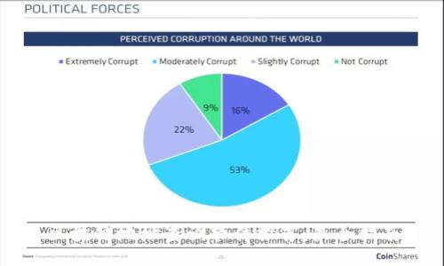 区块链地址查询软件推荐：最全指南