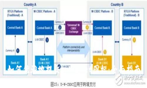 如何优雅地提交tpWallet图标：全面指南